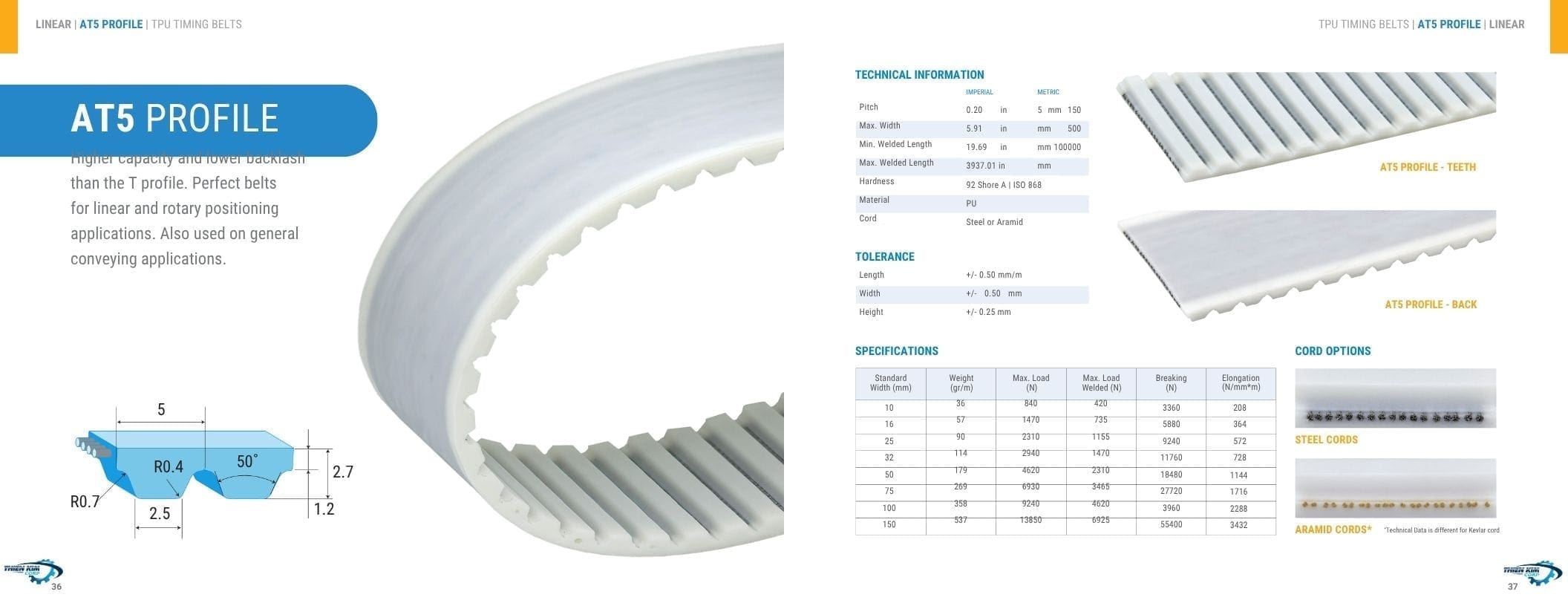 dây curoa pu trắng